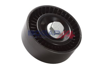 ROLA GHIDARE/CONDUCERE CUREA DISTRIBUTIE