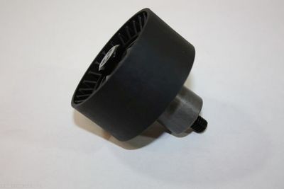 ROLA GHIDARE/CONDUCERE CUREA DISTRIBUTIE