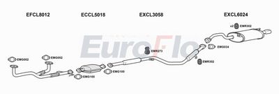 Układ wydechowy EUROFLO CLGAL252001A00
