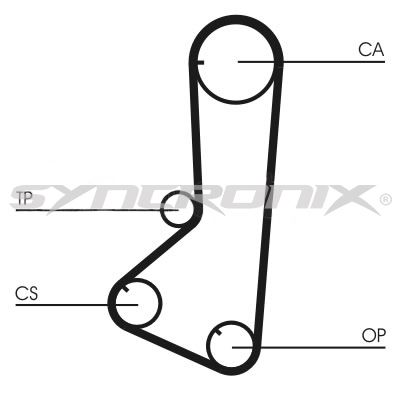 SY110839 SYNCRONIX Комплект ремня ГРМ