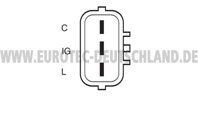 GENERATOR EUROTEC 12060991 3