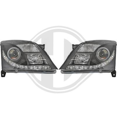 SET FARURI PRINCIPALE