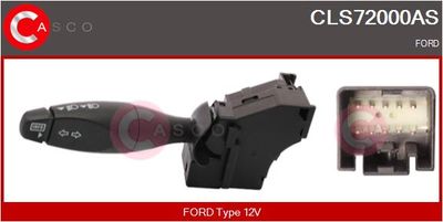 COMUTATOR COLOANA DIRECTIE