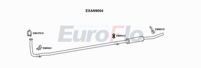 Układ wydechowy EUROFLO ANMIN102018