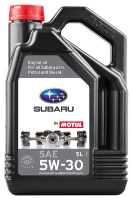 MOTUL 103173