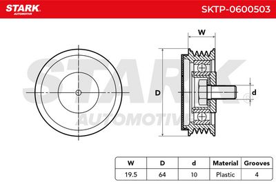обтящна ролка, пистов ремък STARK SKTP-0600503