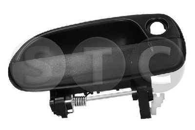 MâNERUL EXTERIOR AL UșII