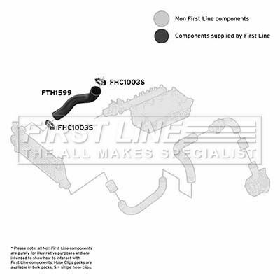 Charge Air Hose FIRST LINE FTH1599