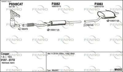 Układ wydechowy FENNO MN802