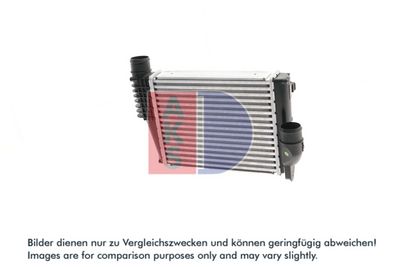 LADELUFTKüHLER AKS DASIS 067025N