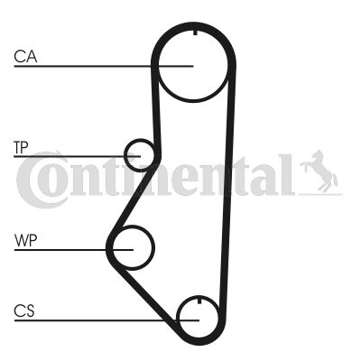 CONTINENTAL CTAM CT595 Ремень ГРМ  для MAZDA 929 (Мазда 929)