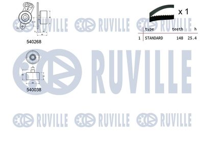 SET CUREA DE DISTRIBUTIE RUVILLE 550346 1