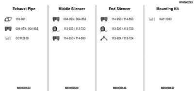 SISTEM DE ESAPAMENT FA1 WN000293