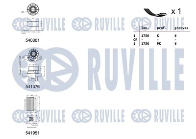 SET CUREA TRANSMISIE CU CANELURI RUVILLE 570164 1