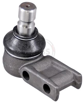 ARTICULATIE SARCINA/GHIDARE