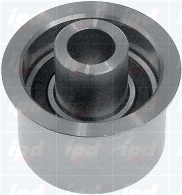 ROLA GHIDARE/CONDUCERE CUREA DISTRIBUTIE