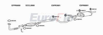Układ wydechowy EUROFLO PRWIR132001A00