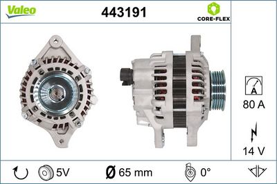 GENERATOR / ALTERNATOR VALEO 443191