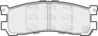 Brake Pad Set APEC PAD1067