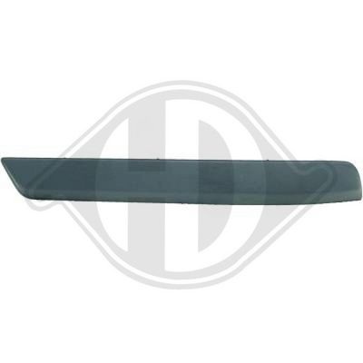 BANDA DE PROTECTIE BARA DE PROTECTIE