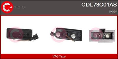 COMUTATOR INCHIDERE USI