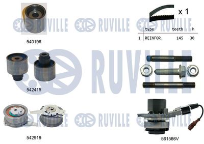 SET POMPA APA + CUREA DINTATA RUVILLE 5504982