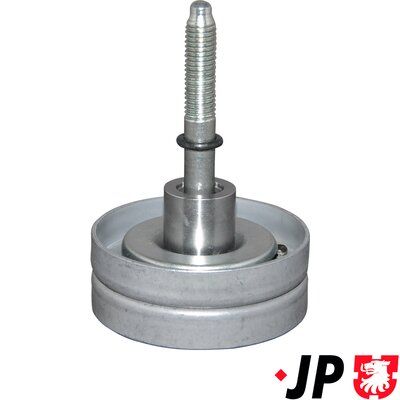 ROLA GHIDARE/CONDUCERE CUREA TRANSMISIE