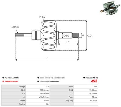 Vorschau Läufer, Generator Ansicht 2