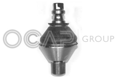 ARTICULATIE SARCINA/GHIDARE