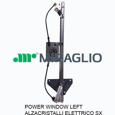 MECANISM ACTIONARE GEAM