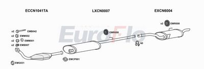 Układ wydechowy EUROFLO CNDIS19D0708LHD