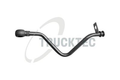 CONDUCTA ULEI INCARCARE