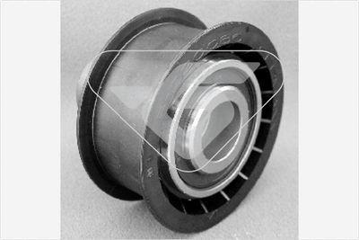 ROLA GHIDARE/CONDUCERE CUREA DISTRIBUTIE