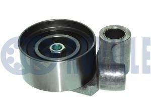 ROLA INTINZATOR CUREA DISTRIBUTIE