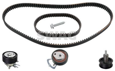 SET CUREA DE DISTRIBUTIE