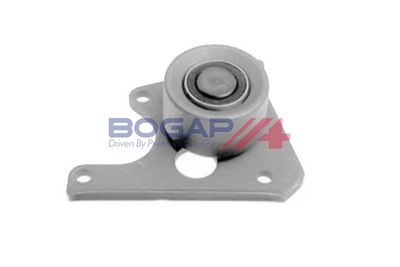 ROLA GHIDARE/CONDUCERE CUREA DISTRIBUTIE