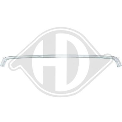 BANDA DE PROTECTIE GRILA RADIATOR