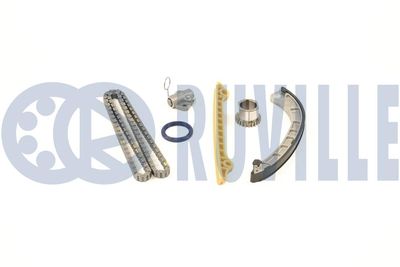 CHIT LANT DE DISTRIBUTIE