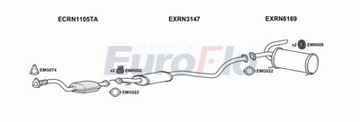 Układ wydechowy EUROFLO RNKAN166001