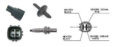SONDA LAMBDA