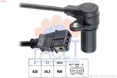SENZOR IMPULSURI ARBORE COTIT FACET 90173