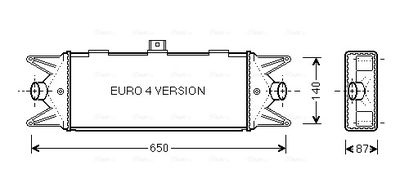 AVA QUALITY COOLING Intercooler, inlaatluchtkoeler (IVA4045)