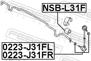 Uloženie, stabilizátor FEBEST NSB-L31F