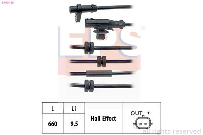 SENZOR TURATIE ROATA