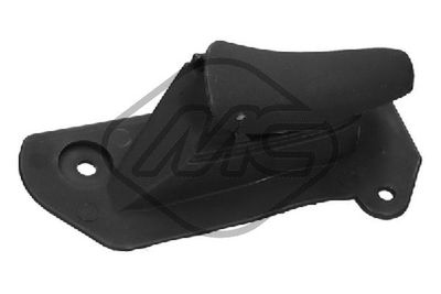 MâNERUL EXTERIOR AL UșII