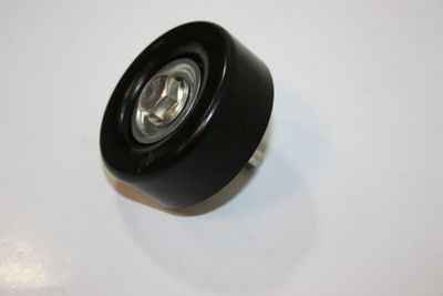 ROLA GHIDARE/CONDUCERE CUREA TRANSMISIE