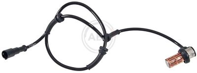 SENZOR TURATIE ROATA