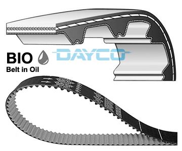 Зубчатый ремень DAYCO 941086 для SEAT IBIZA