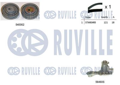 Vodní pumpa + sada ozubeného řemene RUVILLE 5500081