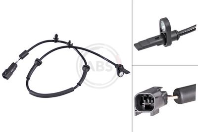 SENZOR TURATIE ROATA